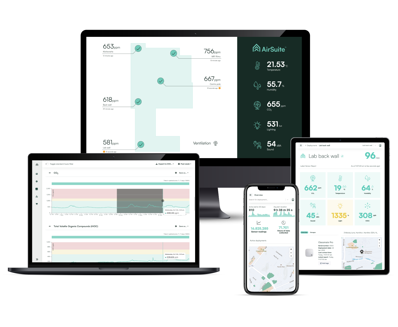 The AirSuite Monitor Portal displayed on a range of devices including a computer monitor, laptop, tablet and mobile phone