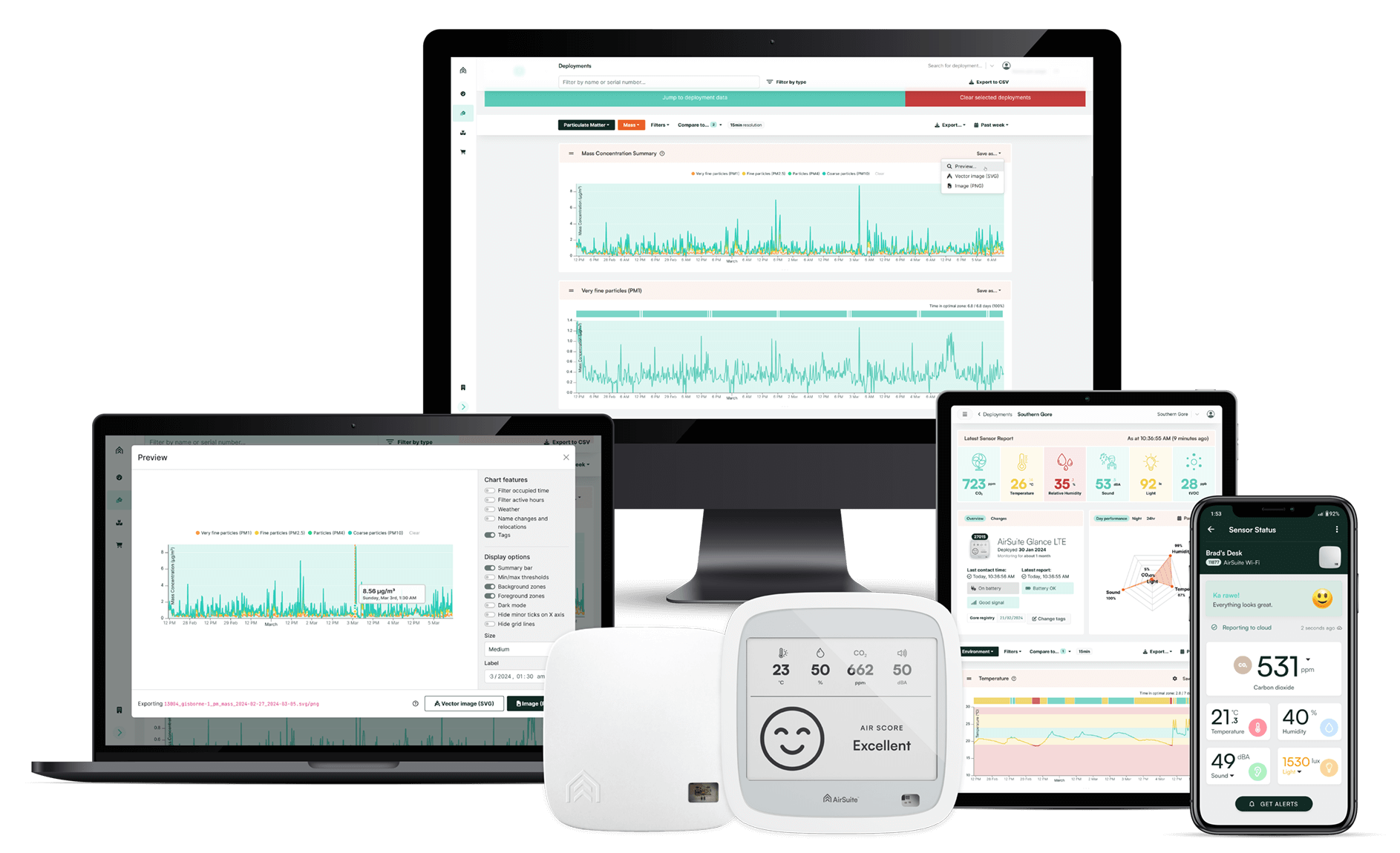 The AirSuite Monitor Portal displayed on a range of devices including a computer monitor, laptop, tablet and mobile phone