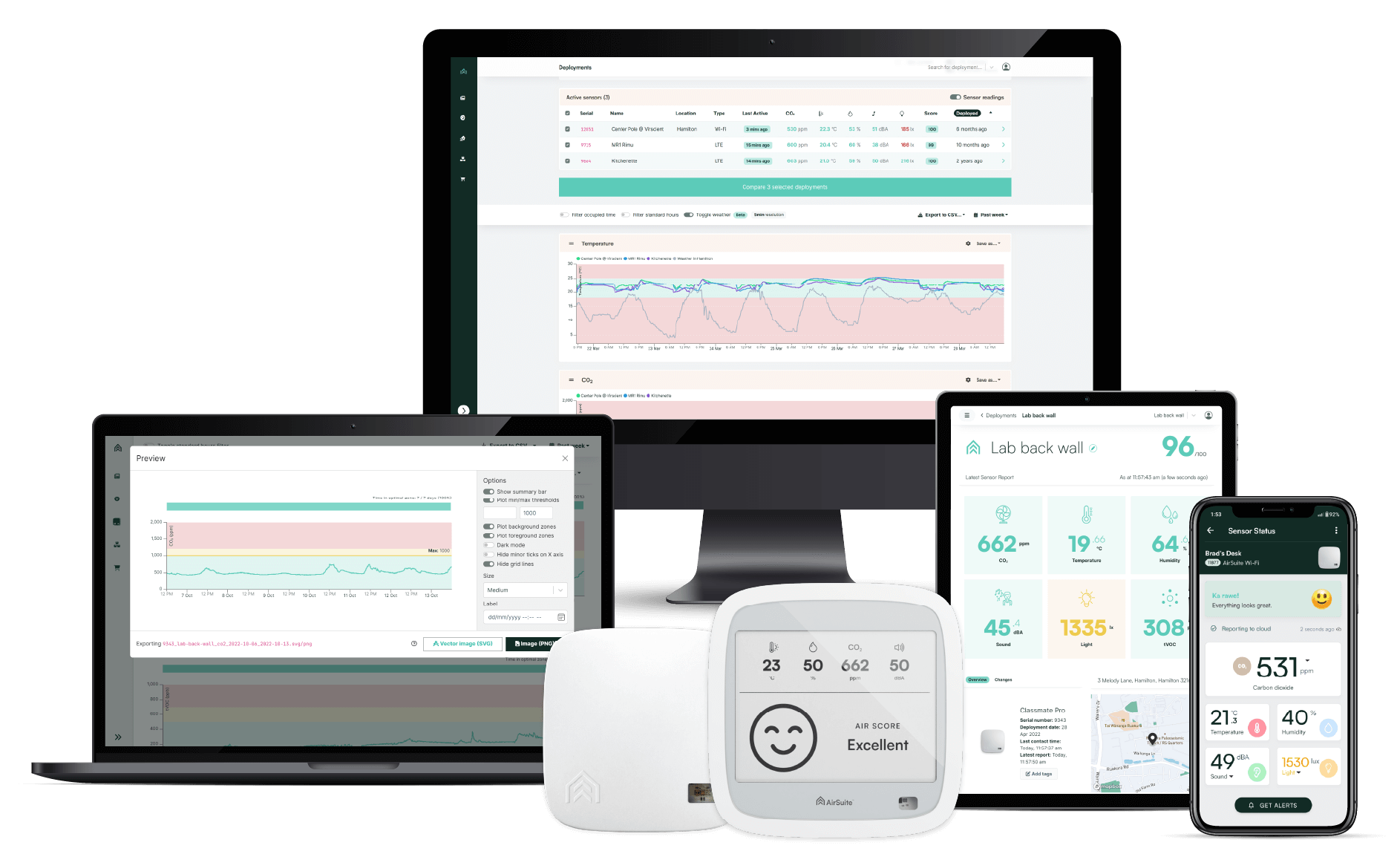 The AirSuite Monitor Portal displayed on a range of devices including a computer monitor, laptop, tablet and mobile phone